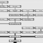 Stammbaum Vorlage Zum Ausdrucken Genial Ziemlich Stammbaum Stammbaum Vorlage Galerie Entry Level