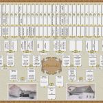 Stammbaum Vorlage Zum Ausdrucken Kostenlos Cool Hoffmann Hoffmann Genealogie Data Base