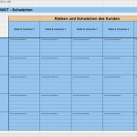 Stärken Schwächen Analyse Vorlage Luxus Stärken Lieferant Und Schwächen Kunde Analysieren