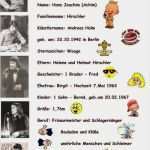 Steckbrief Erzieherin Vorlage Erstaunlich Steckbrief Erzieherin Vorlage Erstaunlich Steckbrief