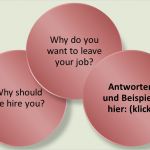 Stellenanzeige Bürokauffrau Vorlage Beste Stellenausschreibung Englisch Bewerbung Deutsch