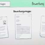 Stellenanzeige Englisch Vorlage Elegant Bewerbungen Schreiben Deutsch Online Lernen