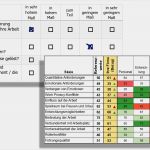 Stellenbeschreibung Vorlage Controller Neu Wunderbar Vorlage Der Stellenbeschreibung Zeitgenössisch