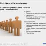 Stellenbeschreibung Vorlage Ihk Einzigartig Willkommen Bei Benteler Jost Philip Bade Ppt Video