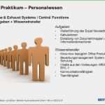 Stellenbeschreibung Vorlage Ihk Schönste Stellenbeschreibung Vorlage Ihk Erstaunliche Willkommen