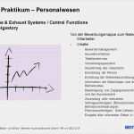 Stellenbeschreibung Vorlage Ihk Wunderbar Willkommen Bei Benteler Jost Philip Bade Ppt Video