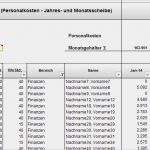 Stellenplan Excel Vorlage Angenehm Gehaltsplanung Excel Kostenplanung Personal Hr Kpi