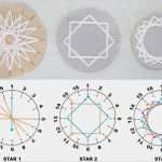 Sterne Sticken Vorlagen Angenehm Несколько идей как сделать снежинки