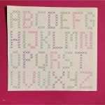 Sticken Nach Vorlage Inspiration so Fange Ich Mit Dem Sticken An – Der Guide Zum Stickglück