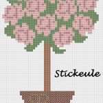 Stickmuster Kreuzstich Vorlagen Cool Pin by Mariarita E Stefano Carrai On Cross Stitch Free