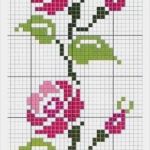 Stickmuster Kreuzstich Vorlagen Elegant Pin Von Ayse Esen at Auf Ayşe Pinterest