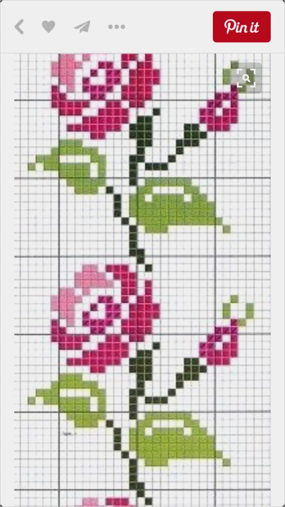 Stickmuster Kreuzstich Vorlagen Elegant Pin Von Ayse Esen at Auf Ayşe Pinterest