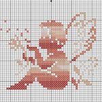 Stickmuster Kreuzstich Vorlagen Fabelhaft Engel …