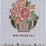 Stickmuster Kreuzstich Vorlagen Luxus Gráficos Ponto Cruz E Artesanato Flores