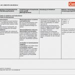 Stoffverteilungsplan Vorlage Baden Württemberg Hübsch Super M 2 Arbeitsplan Klasse 2 Stoffverteilungsplan