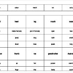 Streichholzschachtel Vorlage Angenehm Großzügig Streichholzschachtel Vorlage Ideen Beispiel