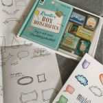 Streichholzschachtel Vorlage Erstaunlich Botschaften Mit Streichholzschachteln Minas Buecherwelts