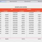 Strom Und Gas Kündigen Vorlage Wunderbar Numbers Vorlage Für Stromverbrauch Gasverbrauch Und
