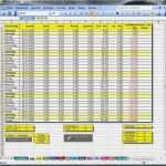 Stunden Vorlage Excel Erstaunlich Excel Stunden Berechnen – Gehen