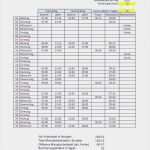 Stundenplan Vorlage Excel Gut Besten Der Excel Stundenplan Vorlage