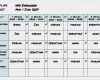 Stundenplan Vorlage Openoffice Beste Putzplan Vorlage Excel Für Video Stundenplan Vorlage Erstellen
