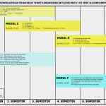 Stundenplan Vorlage Openoffice Cool Stundenplan Excel