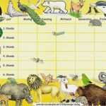 Stundenplan Vorlage Zum Ausfüllen Inspiration Stundenplan Muster Zum Runterladen Kostenlos