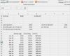 Stundenrechner Excel Vorlage Schön Excel Zeitraum Berechnen Excel Berechnen Von Zeitr Umen