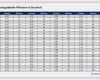 Stundenrechner Excel Vorlage Wunderbar Umrechnungstabelle Minuten In Dezimal