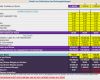 Stundensatz Kalkulation Excel Vorlage Best Of Modell Zur Kalkulation Des Deckungsbeitrages Excel