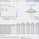 Stundenzettel Excel Vorlage Kostenlos 2017 Schönste Stundenzettel Excel Vorlage Kostenlos 2017 Fahrtenbuch