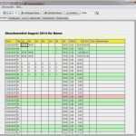 Stundenzettel Vorlage 2016 Einzigartig Stundenzettel Excel Vorlage Kostenlos 2016 Papacfo