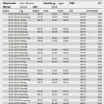 Stundenzettel Vorlage Kostenlos Pdf Luxus Stundenzettel Excel Vorlage Kostenlos 2016 – Kostenlos