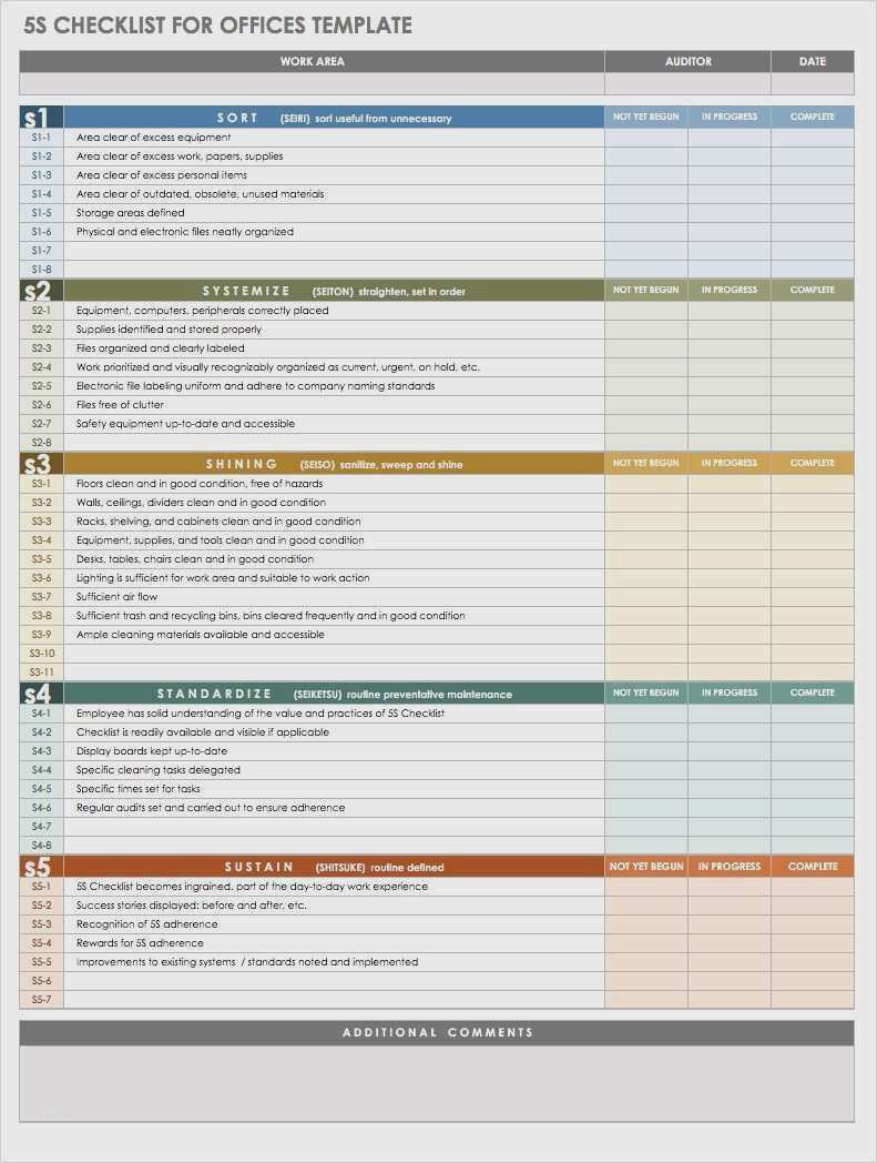 Subunternehmervertrag Bau Vorlage Bewundernswert Bau Tagesbericht Vorlage Word Luxus Praktikum Tagesbericht
