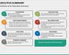 Summary Vorlage Schön Executive Summary Powerpoint Template