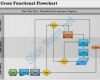 Swimlane Vorlage Powerpoint Beste 0314 Cross Functional Swimlanes Flowchart