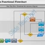 Swimlane Vorlage Powerpoint Beste 0314 Cross Functional Swimlanes Flowchart