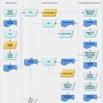Swimlane Vorlage Powerpoint Beste 30 Fresh Swim Lane Diagram Template