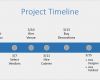 Swimlane Vorlage Powerpoint Hübsch Free Powerpoint Timeline Template