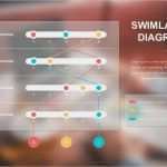Swimlane Vorlage Powerpoint Luxus Swimlane Diagram Slidedesign Powerpoint