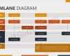 Swimlane Vorlage Powerpoint Neu Swimlane Diagram for Powerpoint Pslides