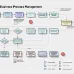 Swimlane Vorlage Powerpoint Schönste Best Swim Lane Process Map Template El45 – Documentaries