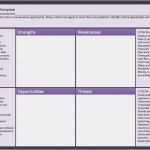 Swot Analyse Vorlage Excel Kostenlos Best Of Swot Analyse Vorlage Excel Kostenlos Elegante 7 Free Swot