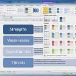 Swot Analyse Vorlage Excel Kostenlos Bewundernswert How to Create A Swot Analysis