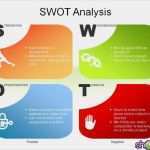 Swot Analyse Vorlage Excel Kostenlos Elegant การวิเคราะห์ Swot Swot Analysis