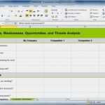 Swot Analyse Vorlage Excel Kostenlos Elegant How to Create A Swot Analysis