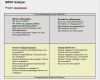 Swot Analyse Vorlage Excel Kostenlos Erstaunlich Swot Analyse Vorlage – Muster Vorlage