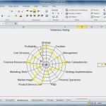 Swot Analyse Vorlage Excel Kostenlos Wunderbar How to Create A Swot Analysis