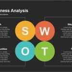 Swot Analyse Vorlage Powerpoint Angenehm Swot Business Analysis Powerpoint Keynote Template