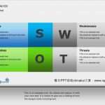 Swot Analyse Vorlage Powerpoint Elegant Swot分析ppt 最好的swot模板